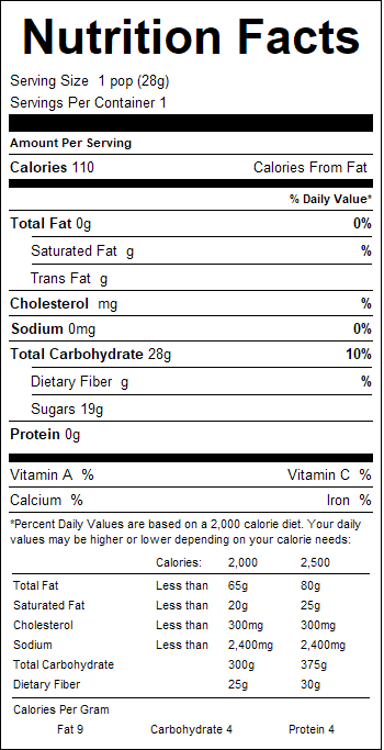 nutrition