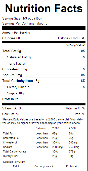 nutrition