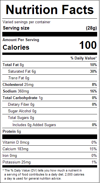 nutrition