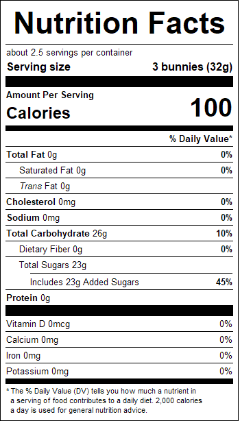 nutrition
