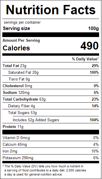 nutrition