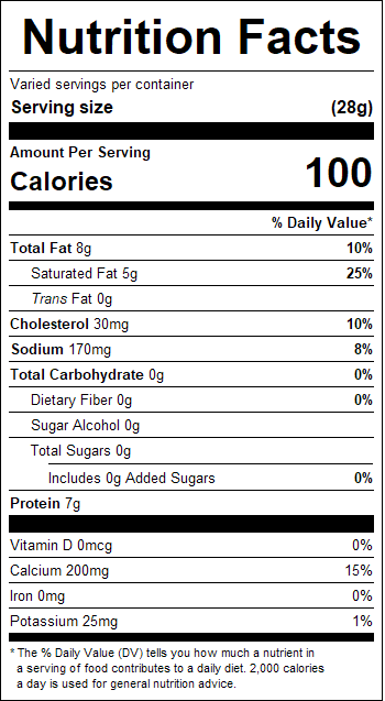 nutrition
