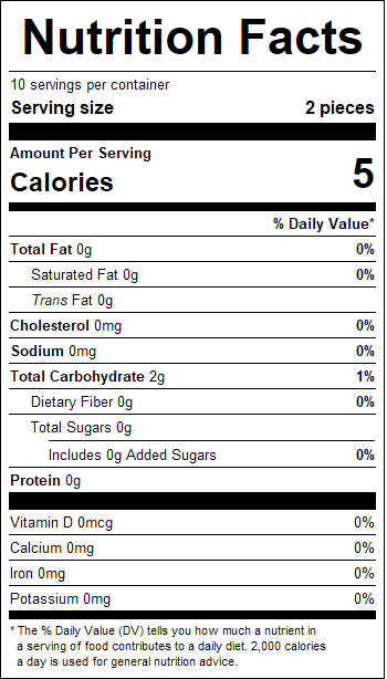 nutrition