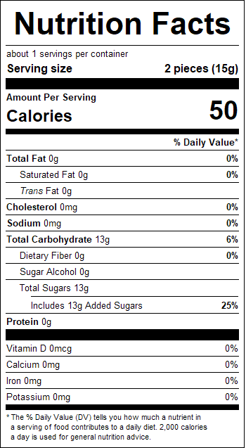 nutrition