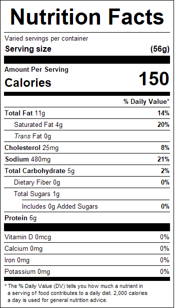 nutrition