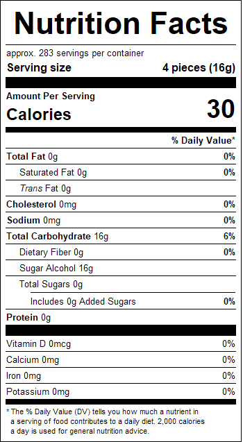 nutrition