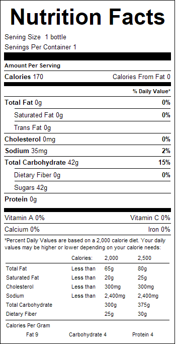 nutrition