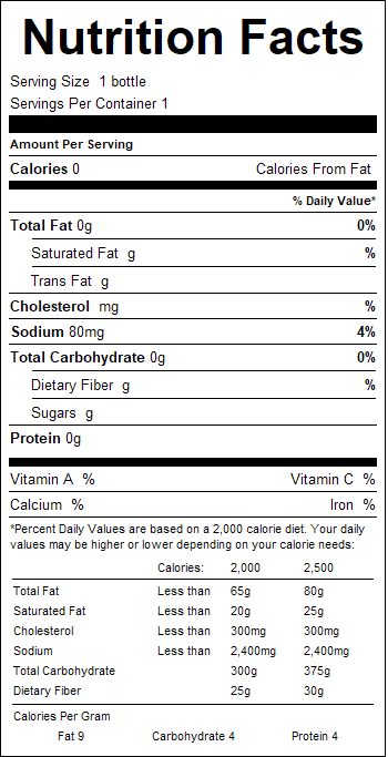 nutrition