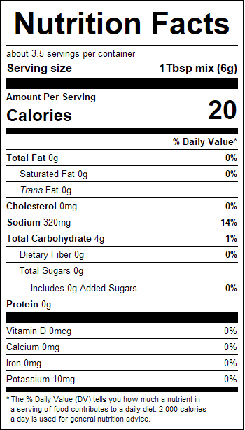 nutrition