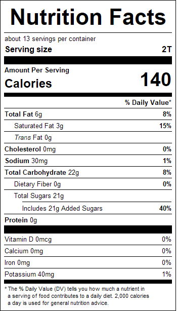 nutrition