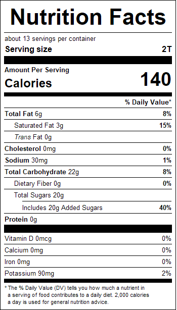 nutrition