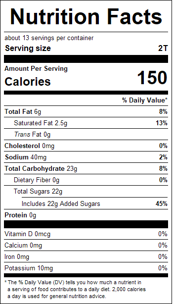 nutrition