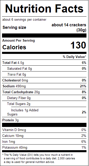 nutrition