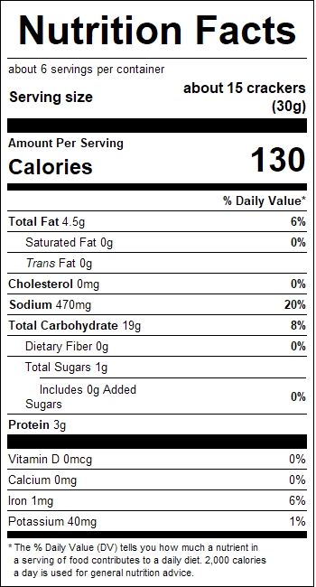 nutrition