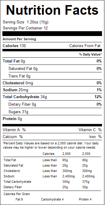nutrition