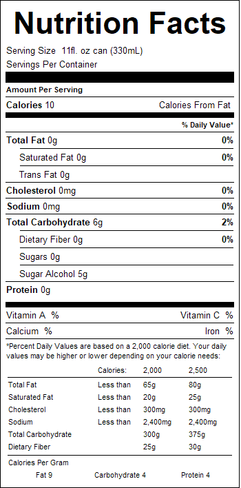 nutrition