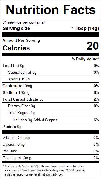 nutrition