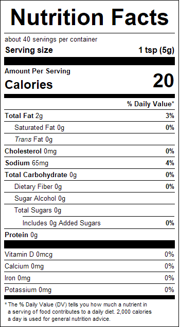nutrition