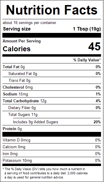 nutrition