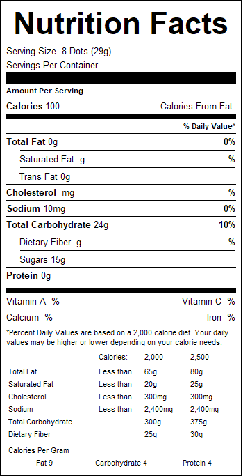 nutrition