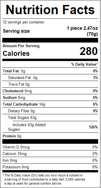 nutrition