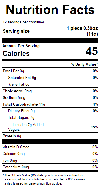nutrition