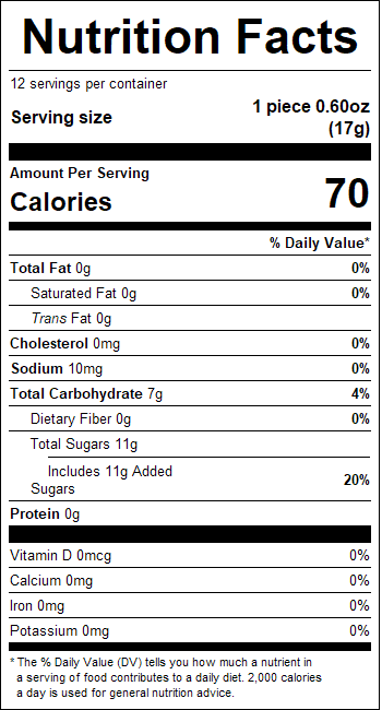 nutrition