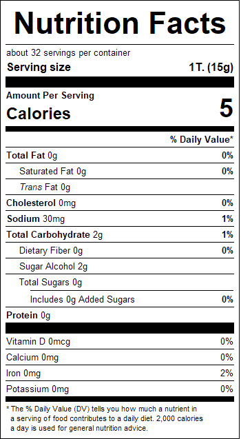 nutrition