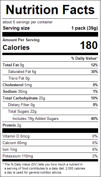 nutrition