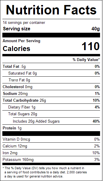 nutrition