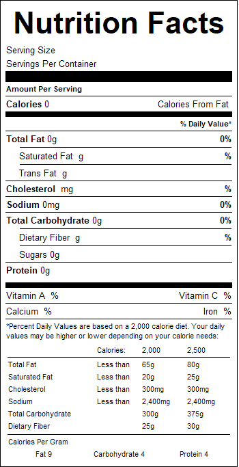 nutrition