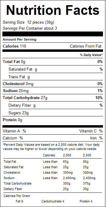 nutrition