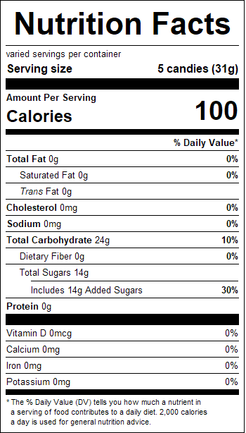 nutrition