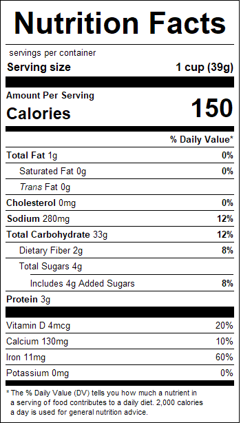 nutrition