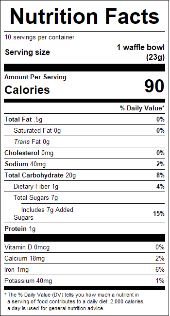 nutrition