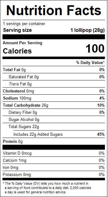 nutrition