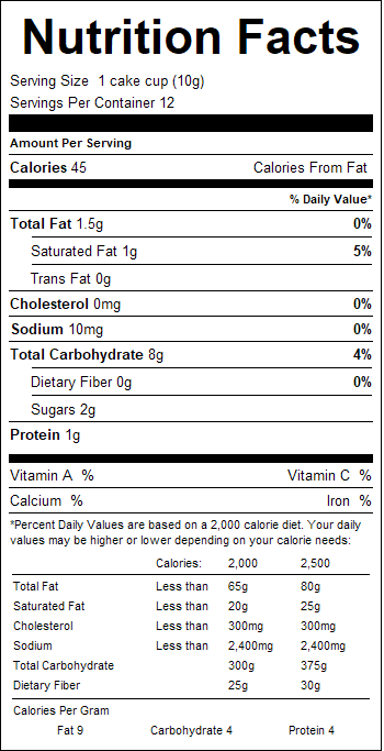 nutrition