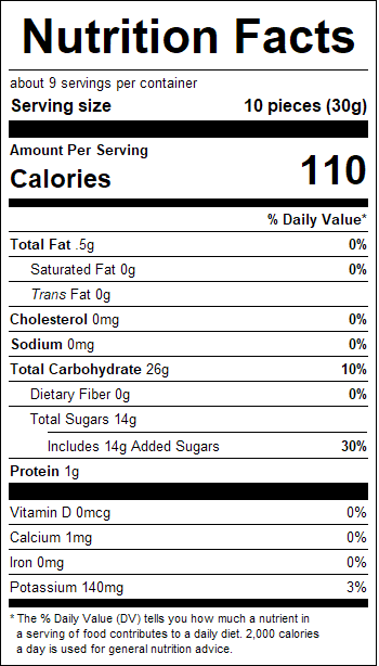nutrition