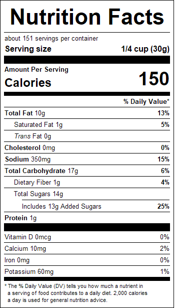 nutrition