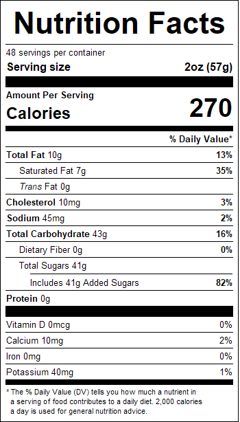 nutrition