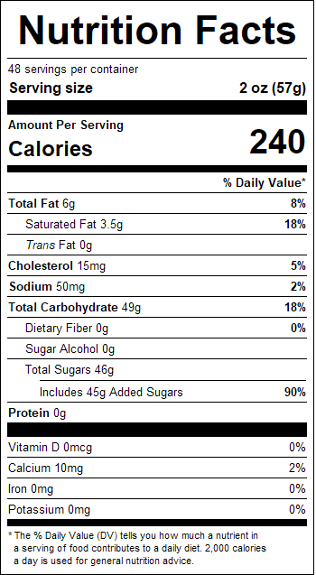 nutrition