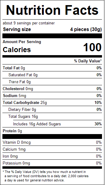nutrition