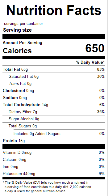 nutrition