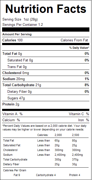 nutrition