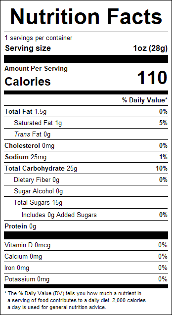 nutrition