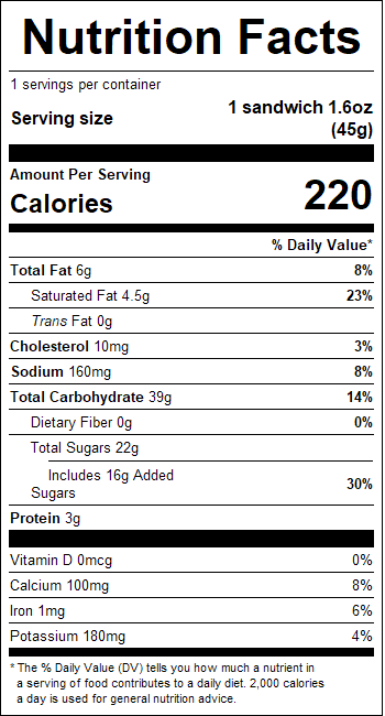nutrition