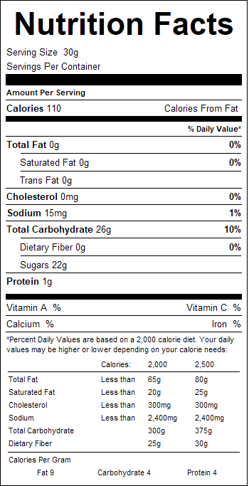 nutrition