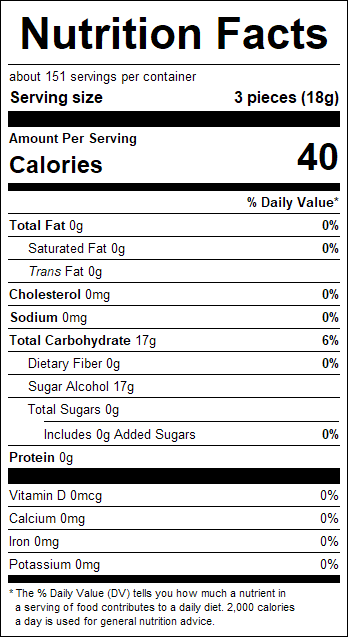 nutrition