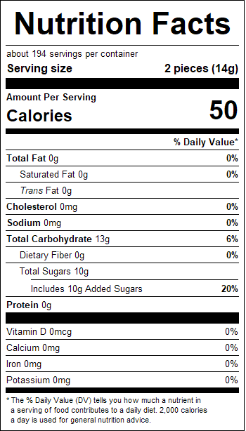 nutrition