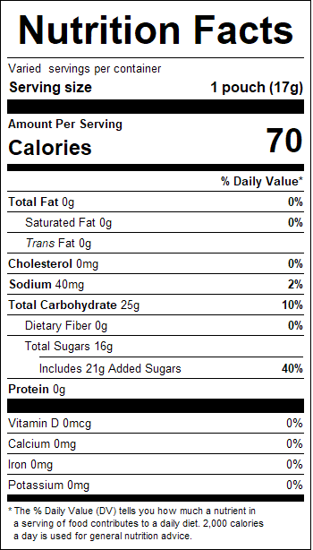nutrition